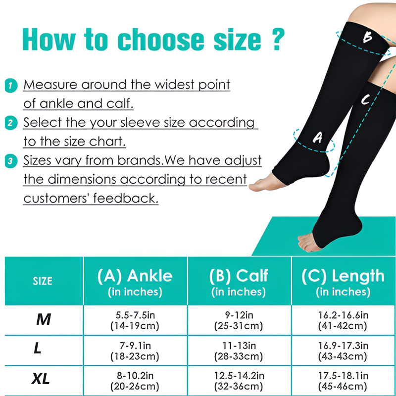 1 Paire de Chaussettes de Comp - Compression Sock Medical avis et prix
