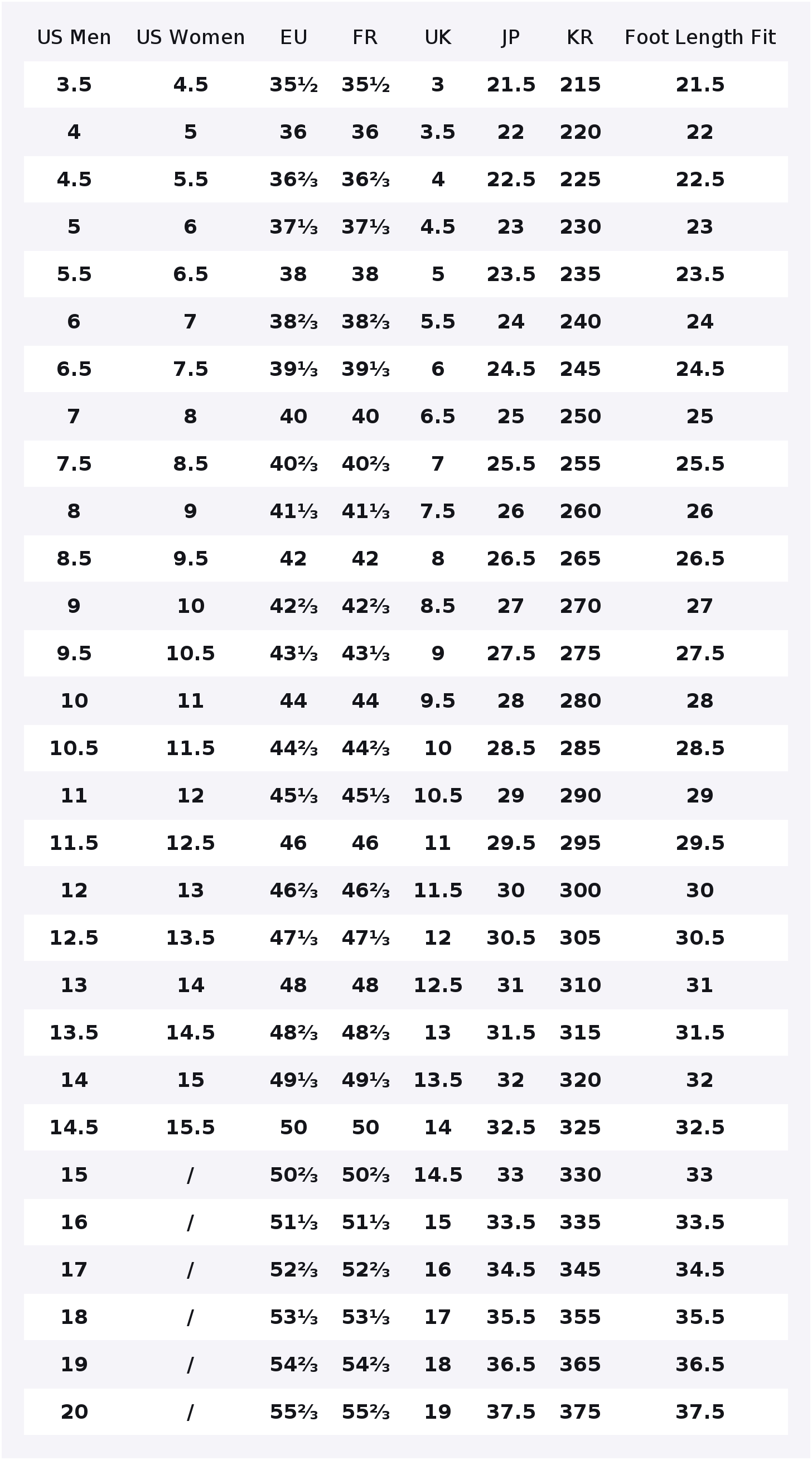 Adidas Originals SAMBA MN Chau - Adidas Shoes Samba avis et prix