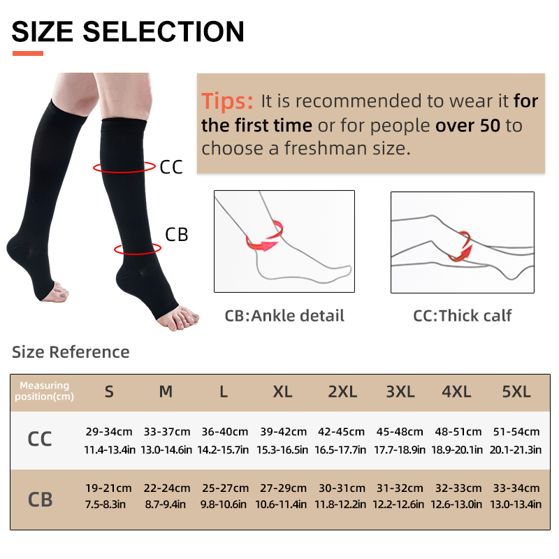 Legbeauty 23-32mmHg bas de Com - Compression Sock Medical avis et prix